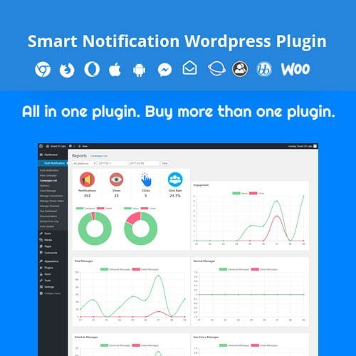 Smart-Notification-WordPress-Plugin.jpg Smart Notification WordPress Plugin - Image 1