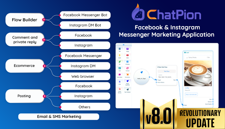 ChatPion – Facebook Chatbot, eCommerce & Social Media Management Tool (SaaS)
